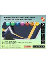 Materialaufbau X2 COMBILIGHT® ePTFE blau mit Hose FIRESHIELD® X2