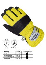 Schutzhandschuhe  ESKA FLASH