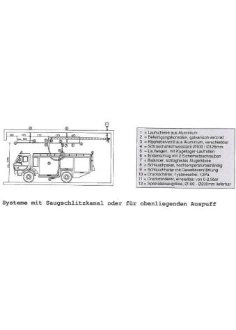 Abgassauganlage ECOVENT®