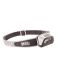 PETZL Stirnlampe TIKKA XP